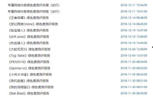 吃瓜网每日大赛往期内容,回顾往期精彩瞬间，揭秘热门选手幕后故事